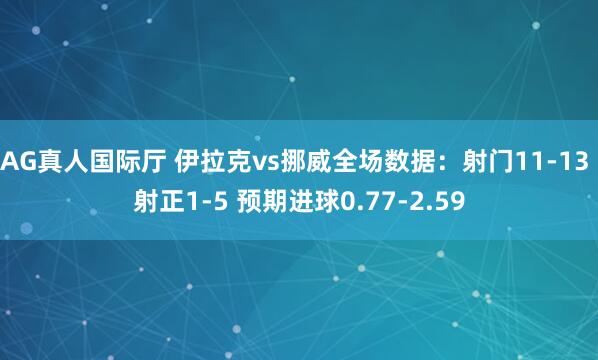 AG真人国际厅 伊拉克vs挪威全场数据：射门11-13 射正1-5 预期进球0.77-2.59